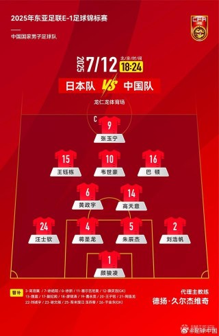 国内足球战况频频上演，球队实力对比激烈
